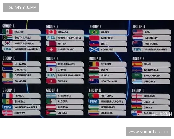 月薪5790能看美加墨世界杯